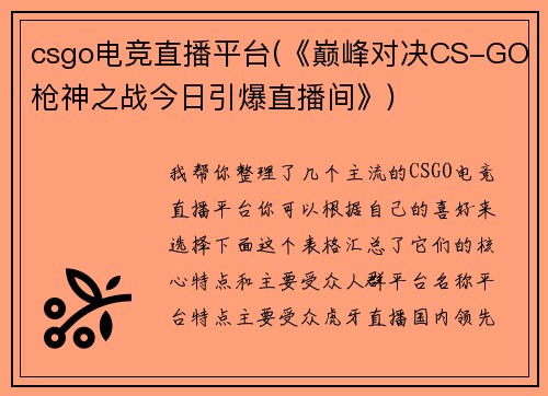 csgo电竞直播平台(《巅峰对决CS-GO枪神之战今日引爆直播间》)